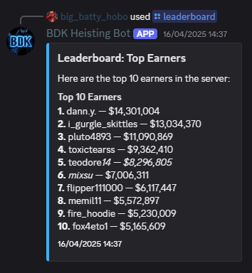 Bot Screenshot